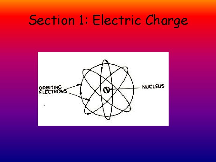 Section 1: Electric Charge 