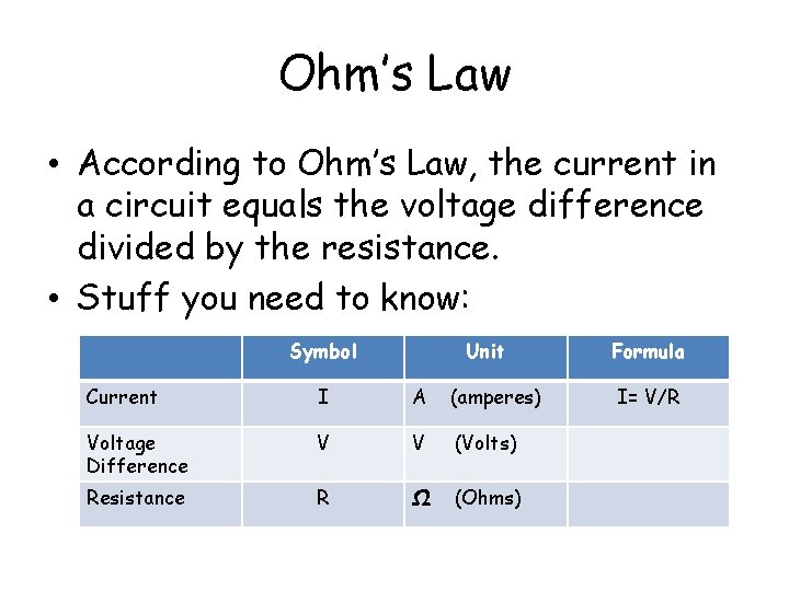 Ohm’s Law • According to Ohm’s Law, the current in a circuit equals the