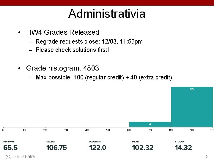 Administrativia • HW 4 Grades Released – Regrade requests close: 12/03, 11: 55 pm Administrativia • HW 4 Grades Released – Regrade requests close: 12/03, 11: 55 pm