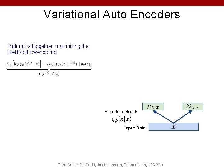 Variational Auto Encoders Putting it all together: maximizing the likelihood lower bound Encoder network Variational Auto Encoders Putting it all together: maximizing the likelihood lower bound Encoder network