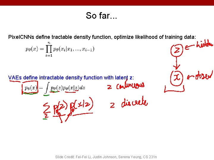 So far. . . Pixel. CNNs define tractable density function, optimize likelihood of training So far. . . Pixel. CNNs define tractable density function, optimize likelihood of training