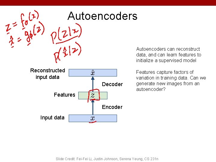 Autoencoders can reconstruct data, and can learn features to initialize a supervised model Reconstructed Autoencoders can reconstruct data, and can learn features to initialize a supervised model Reconstructed