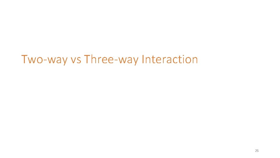 Two-way vs Three-way Interaction 25 