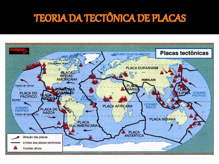 TEORIA DA TECTÔNICA DE PLACAS 