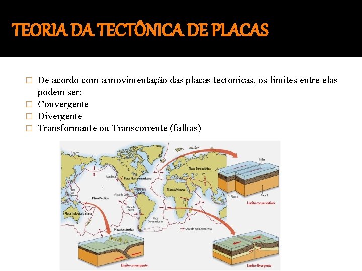 TEORIA DA TECTÔNICA DE PLACAS De acordo com a movimentação das placas tectônicas, os