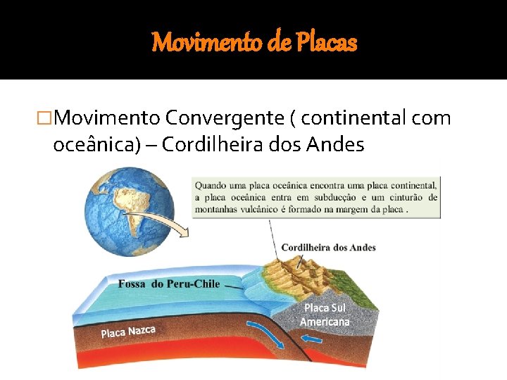 Movimento de Placas �Movimento Convergente ( continental com oceânica) – Cordilheira dos Andes 