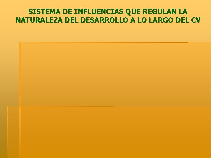 SISTEMA DE INFLUENCIAS QUE REGULAN LA NATURALEZA DEL DESARROLLO A LO LARGO DEL CV