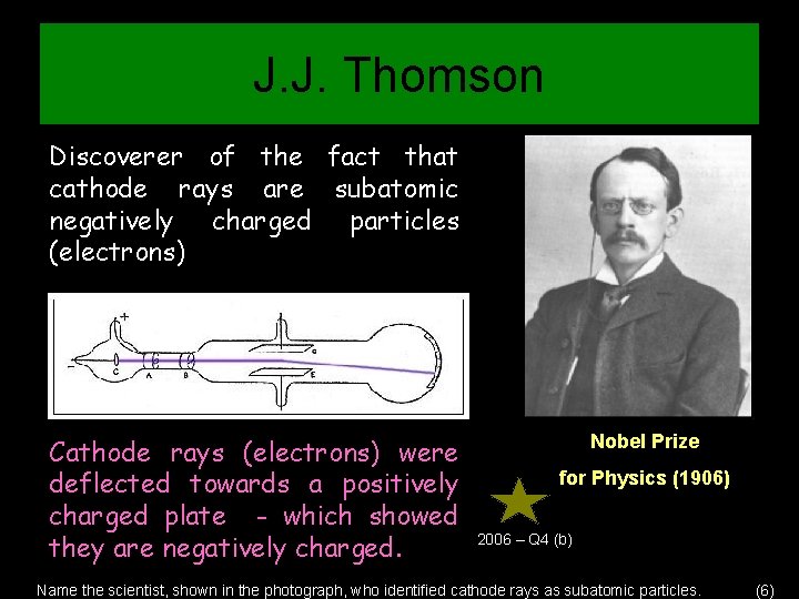 J. J. Thomson Discoverer of the fact that cathode rays are subatomic negatively charged J. J. Thomson Discoverer of the fact that cathode rays are subatomic negatively charged