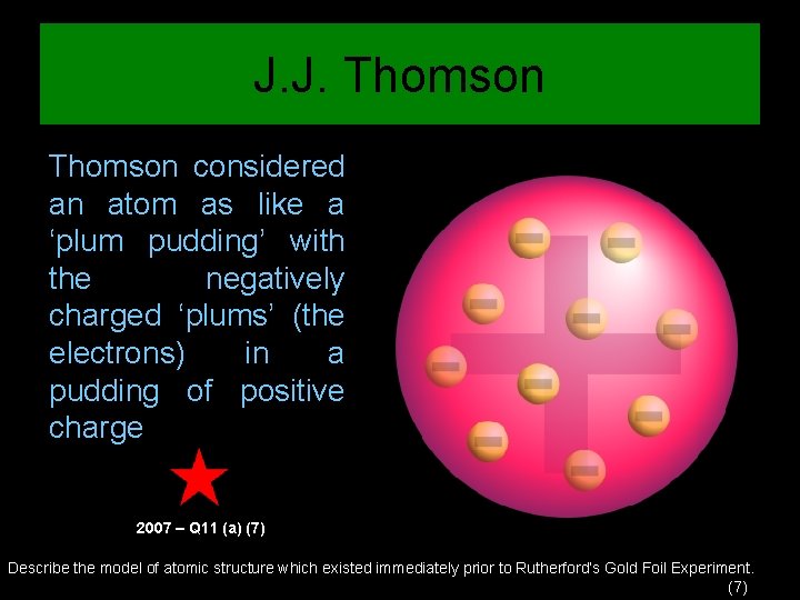 J. J. Thomson considered an atom as like a ‘plum pudding’ with the negatively J. J. Thomson considered an atom as like a ‘plum pudding’ with the negatively