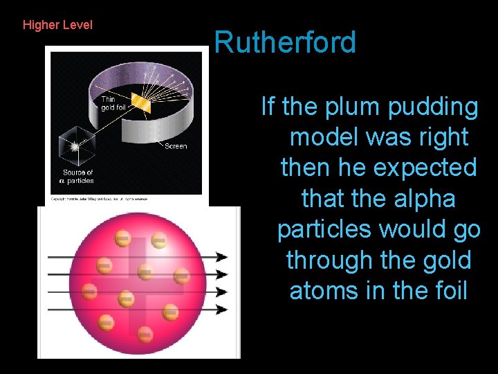 Higher Level Rutherford If the plum pudding model was right then he expected that Higher Level Rutherford If the plum pudding model was right then he expected that