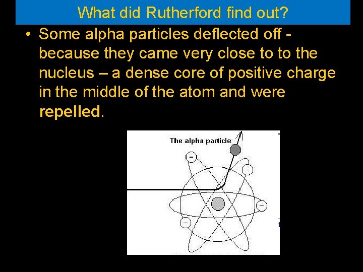 What did Rutherford find out? • Some alpha particles deflected off because they came What did Rutherford find out? • Some alpha particles deflected off because they came