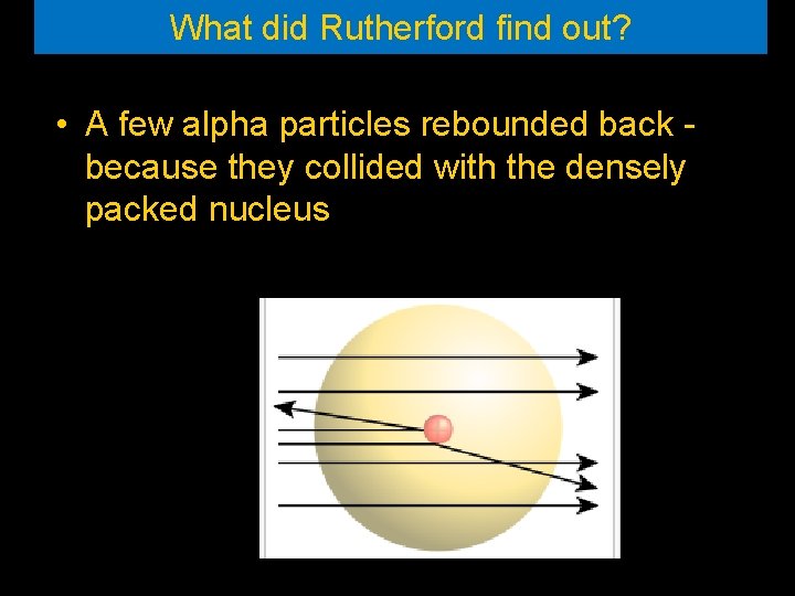What did Rutherford find out? • A few alpha particles rebounded back because they What did Rutherford find out? • A few alpha particles rebounded back because they