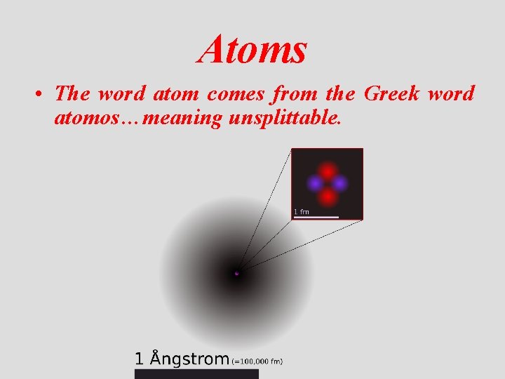 Atoms • The word atom comes from the Greek word atomos…meaning unsplittable. Atoms • The word atom comes from the Greek word atomos…meaning unsplittable.