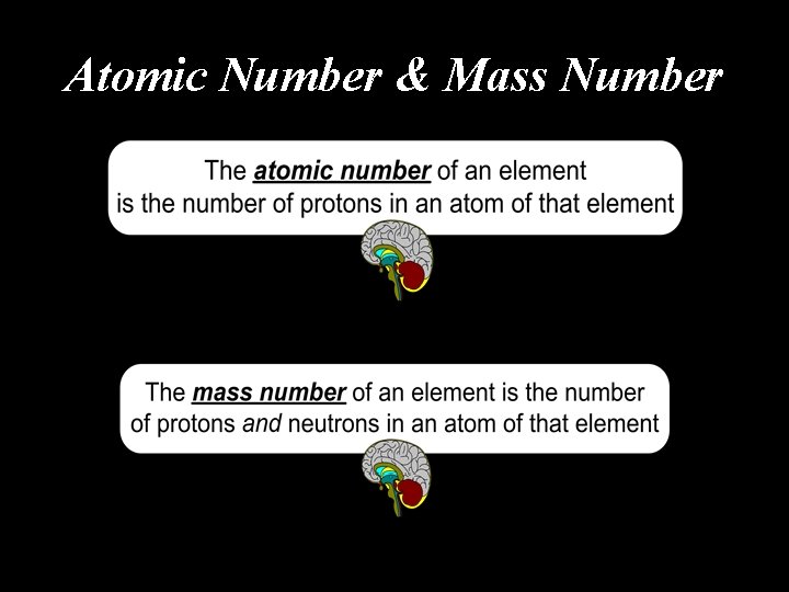 Atomic Number & Mass Number Atomic Number & Mass Number