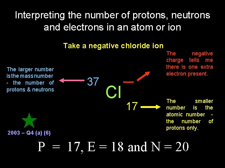Interpreting the number of protons, neutrons and electrons in an atom or ion Take Interpreting the number of protons, neutrons and electrons in an atom or ion Take