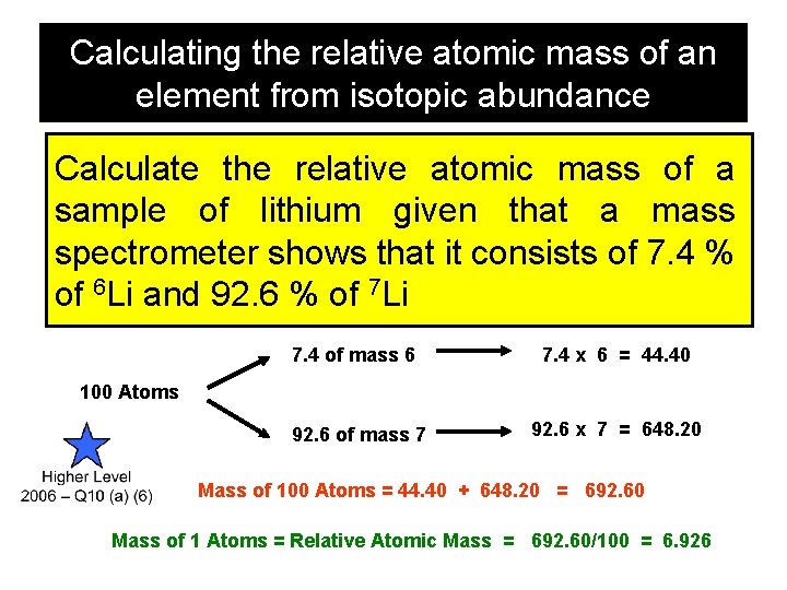 Calculating the relative atomic mass of an element from isotopic abundance Calculate the relative Calculating the relative atomic mass of an element from isotopic abundance Calculate the relative