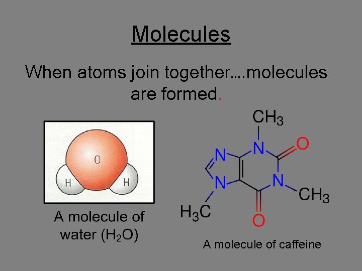 Molecules When atoms join together…. molecules are formed. A molecule of caffeine Molecules When atoms join together…. molecules are formed. A molecule of caffeine