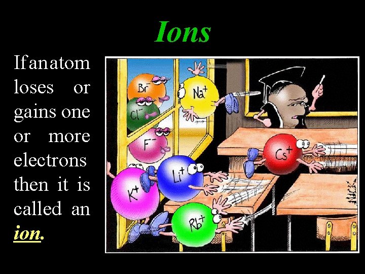 Ions If an atom loses or gains one or more electrons then it is Ions If an atom loses or gains one or more electrons then it is