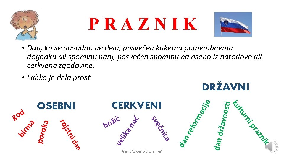 PRAZNIK • Dan, ko se navadno ne dela, posvečen kakemu pomembnemu dogodku ali spominu