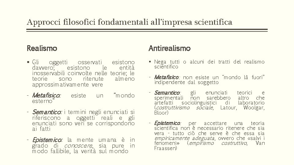 Approcci filosofici fondamentali all’impresa scientifica Realismo Antirealismo § Gli oggetti osservati esistono davvero; esistono