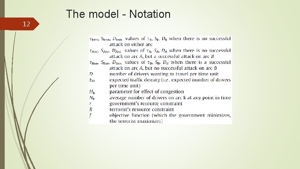 12 The model - Notation 