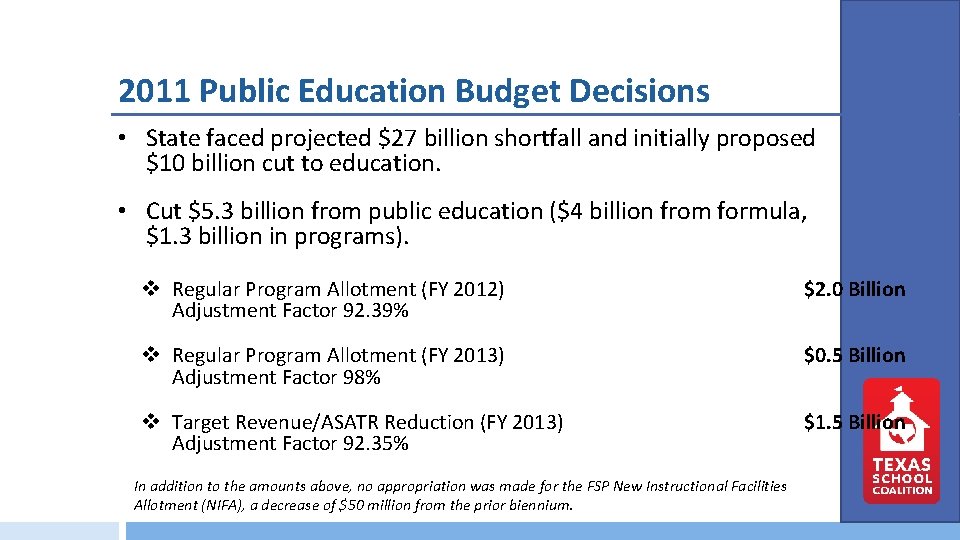 2011 Public Education Budget Decisions • State faced projected $27 billion shortfall and initially