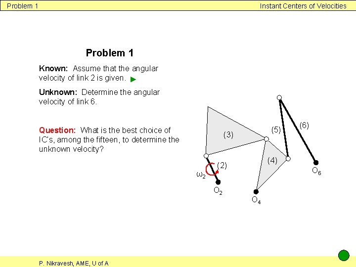 Problem 1 Instant Centers of Velocities Problem 1 Known: Assume that the angular velocity