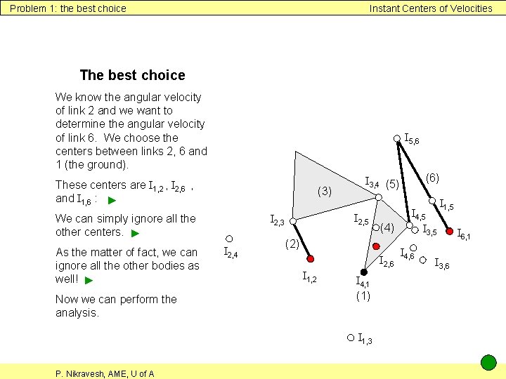 Problem 1: the best choice Instant Centers of Velocities The best choice We know