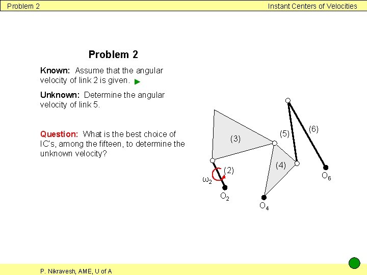 Problem 2 Instant Centers of Velocities Problem 2 Known: Assume that the angular velocity