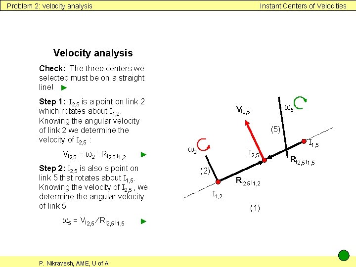 Problem 2: velocity analysis Instant Centers of Velocities Velocity analysis Check: The three centers