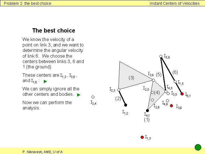 Problem 2: the best choice Instant Centers of Velocities The best choice We know