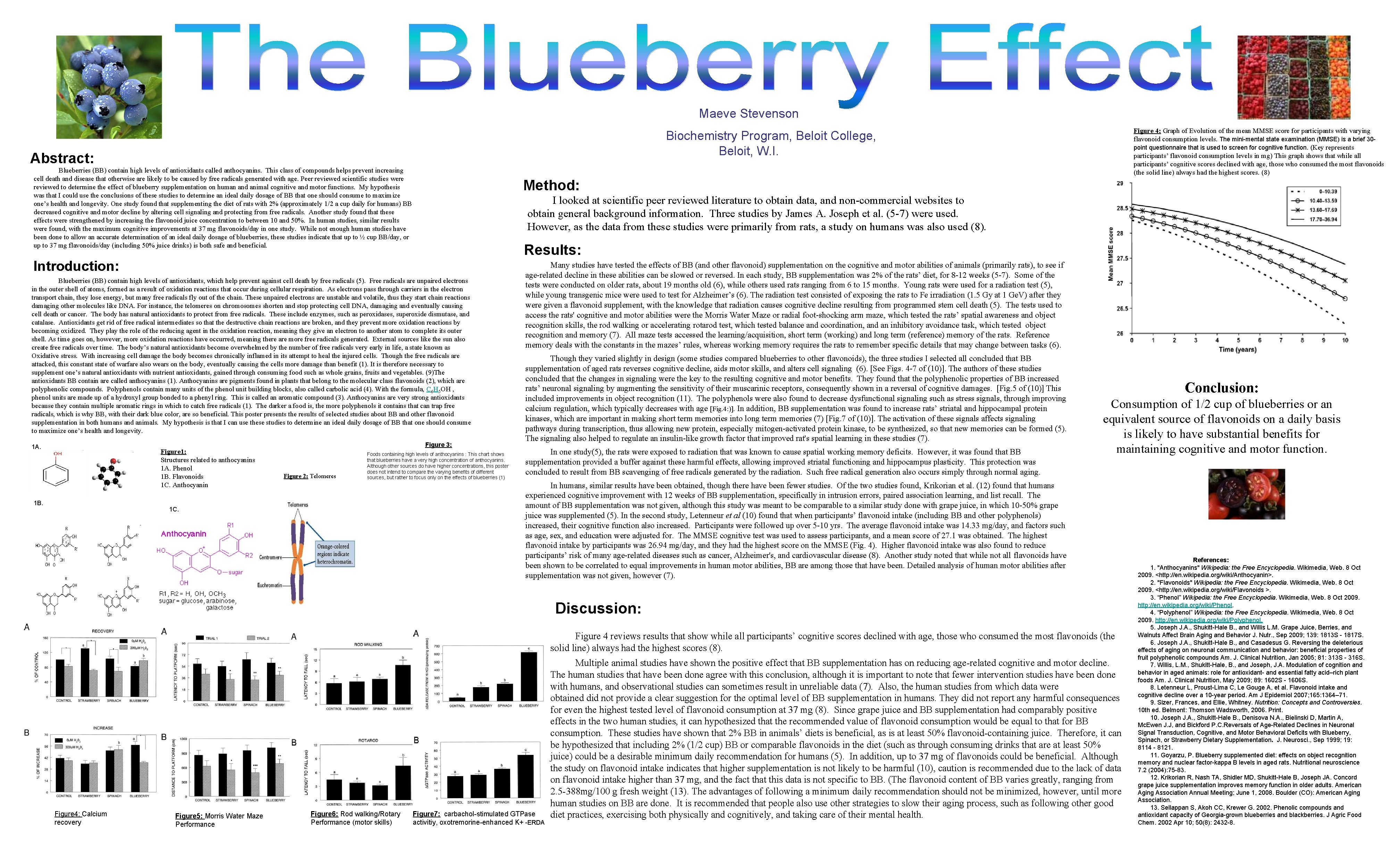 Maeve Stevenson Biochemistry Program, Beloit College, Beloit, W. I. Abstract: Blueberries (BB) contain high