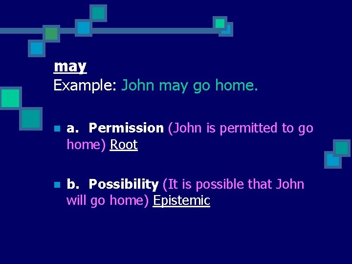 may Example: John may go home. n a. Permission (John is permitted to go