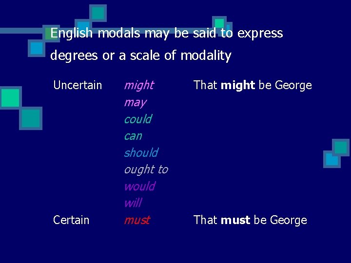 English modals may be said to express degrees or a scale of modality Uncertain