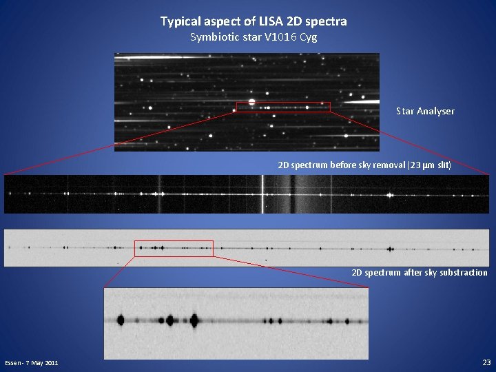 Typical aspect of LISA 2 D spectra Symbiotic star V 1016 Cyg Star Analyser