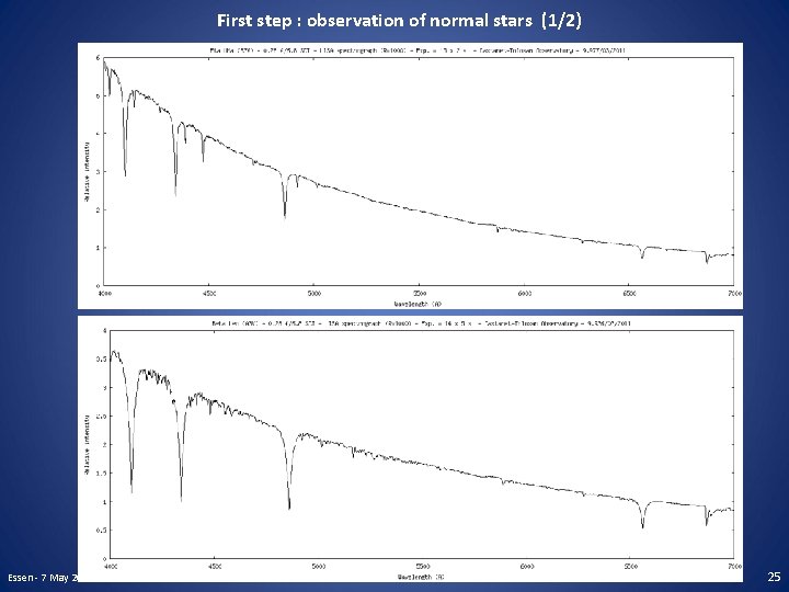 First step : observation of normal stars (1/2) Essen - 7 May 2011 25