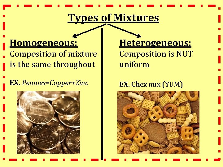 Types of Mixtures Homogeneous: Heterogeneous: Composition of mixture is the same throughout Composition is