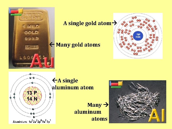 A single gold atom Many gold atoms A single aluminum atom Many aluminum atoms