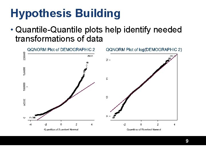 Hypothesis Building • Quantile-Quantile plots help identify needed transformations of data 9 