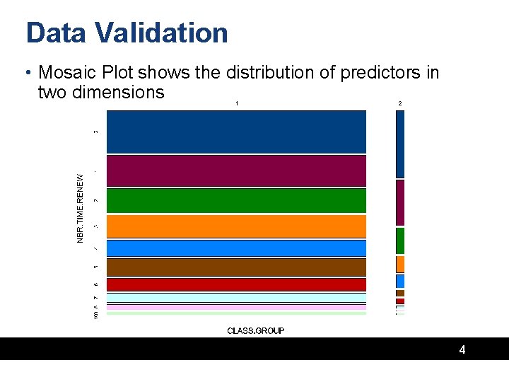 Data Validation • Mosaic Plot shows the distribution of predictors in two dimensions 4