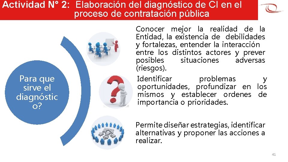 Actividad N° 2: Elaboración del diagnóstico de CI en el proceso de contratación pública