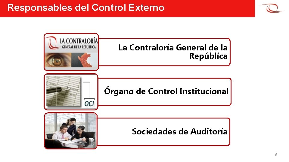 Responsables del Control Externo La Contraloría General de la República Órgano de Control Institucional