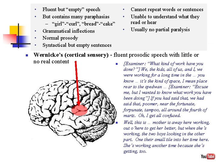  • • • n • • Fluent but “empty” speech But contains many