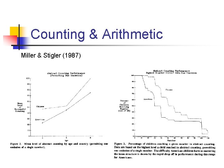 Counting & Arithmetic Miller & Stigler (1987) 