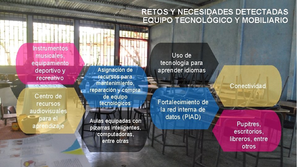 RETOS Y NECESIDADES DETECTADAS EQUIPO TECNOLÓGICO Y MOBILIARIO Instrumentos musicales, equipamiento deportivo y recreativo