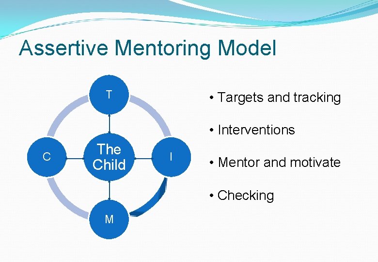 Assertive Mentoring Model T • Targets and tracking • Interventions C The Child I Assertive Mentoring Model T • Targets and tracking • Interventions C The Child I