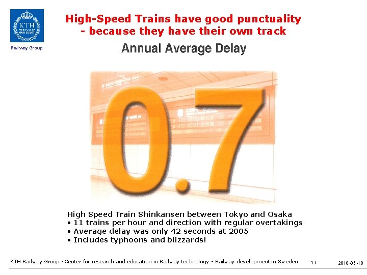 High-Speed Trains have good punctuality - because they have their own track Railway Group