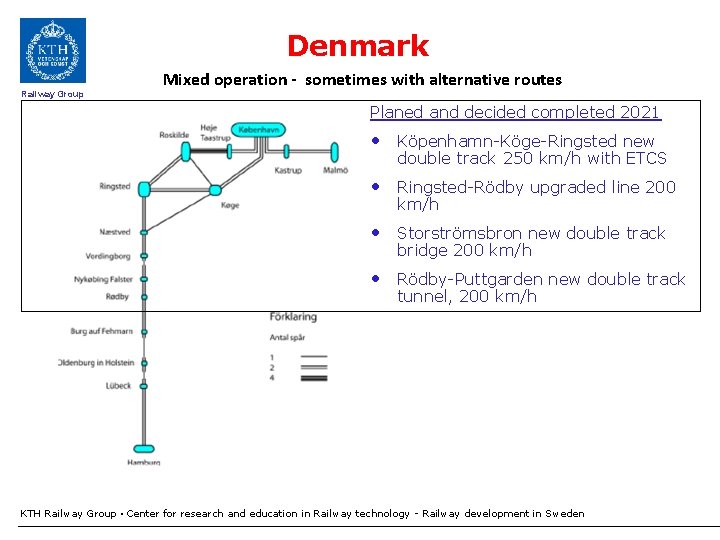 Denmark Railway Group Mixed operation - sometimes with alternative routes Planed and decided completed