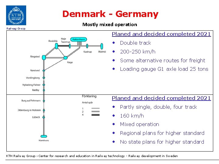 Denmark - Germany Railway Group Mostly mixed operation Planed and decided completed 2021 •