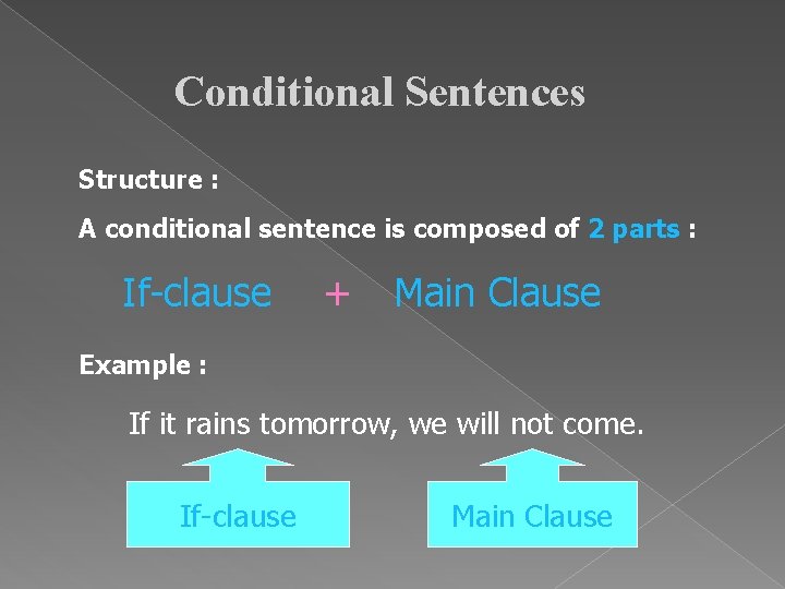 Conditional Sentences Structure : A conditional sentence is composed of 2 parts : If-clause